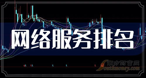2023年第三季度網絡服務概念股毛利潤前十排名解析
